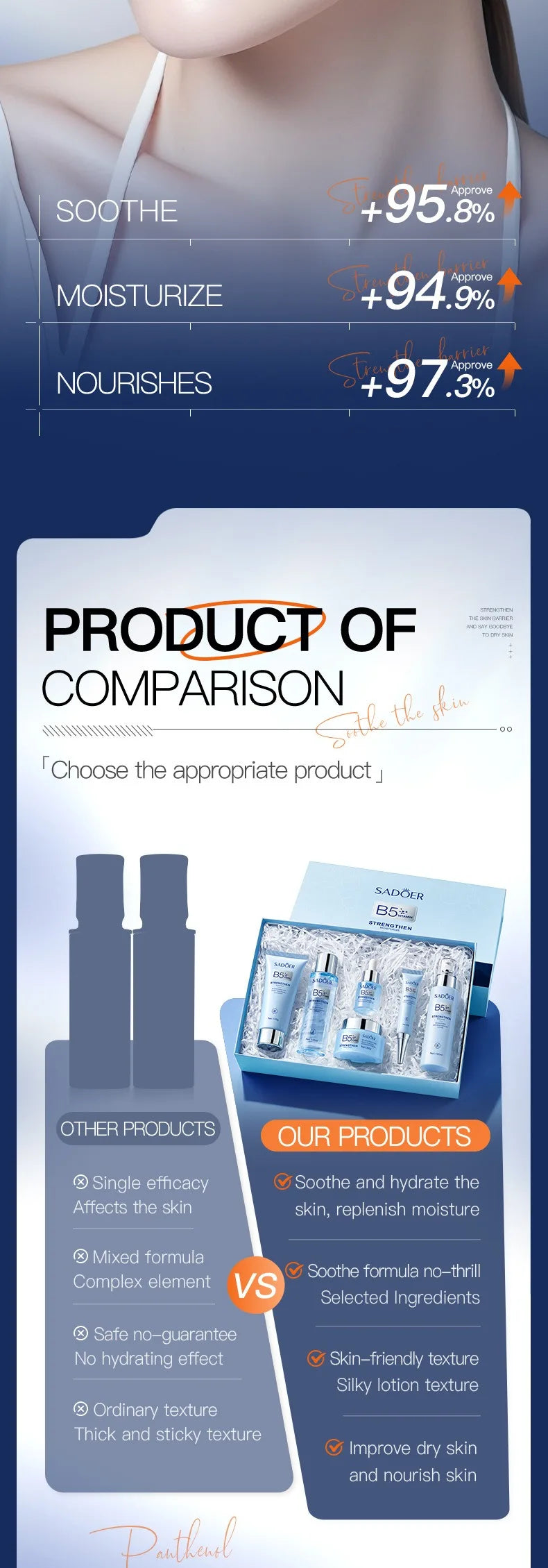 Vitamin B5 Moisturizing Anti-Wrinkle Skincare Set - Firming, Lifting Hydrating Face Kit for All Skin Types Skin care