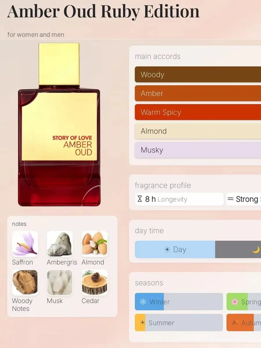AMBER OUD  Perfume,l Long Lasting Woody Citrus Ocean Eau De Toilette Spray for Daily Work Dating Casual Use