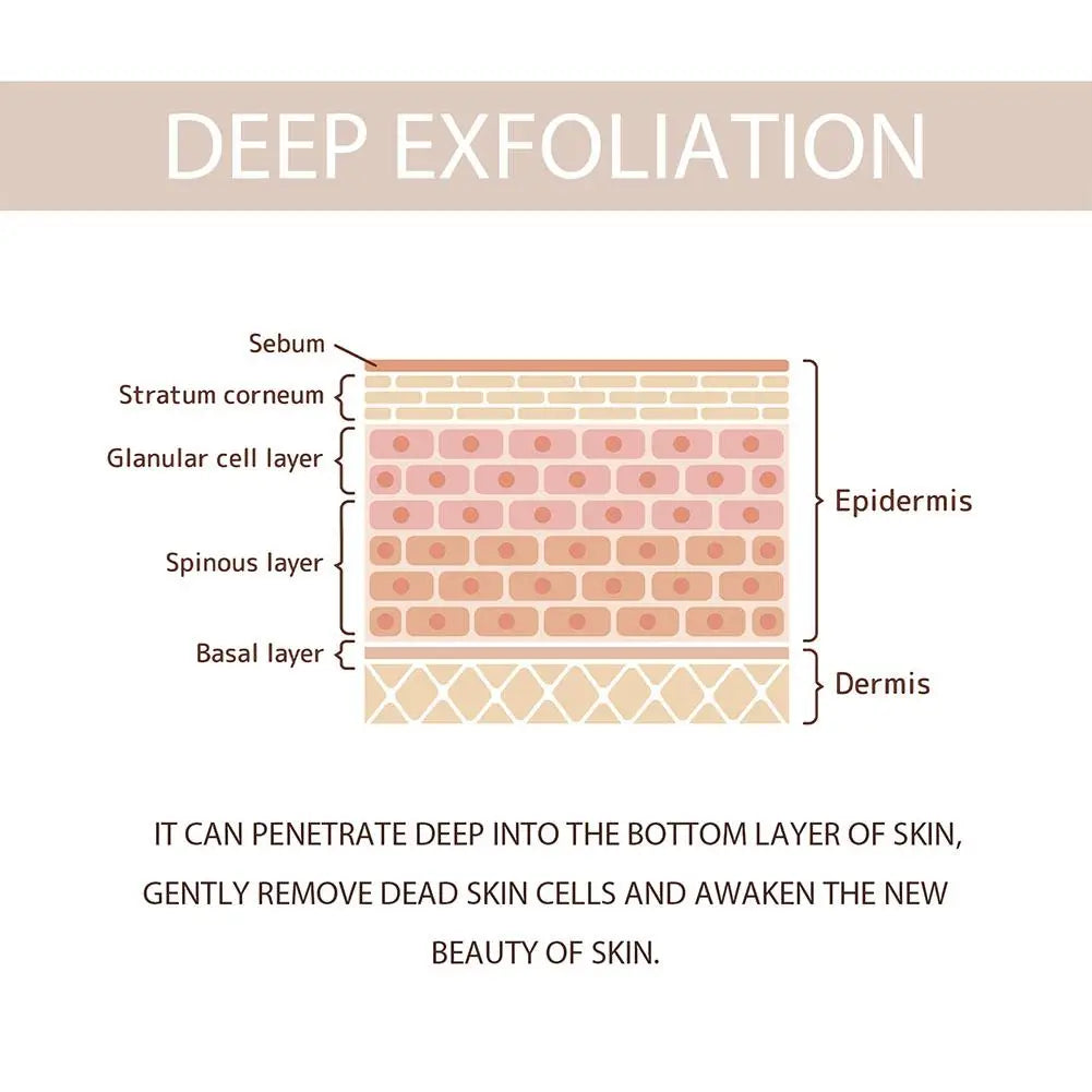 OUHOE Purifying Exfoliating Gel - Pore Refining Face Scrub 50g