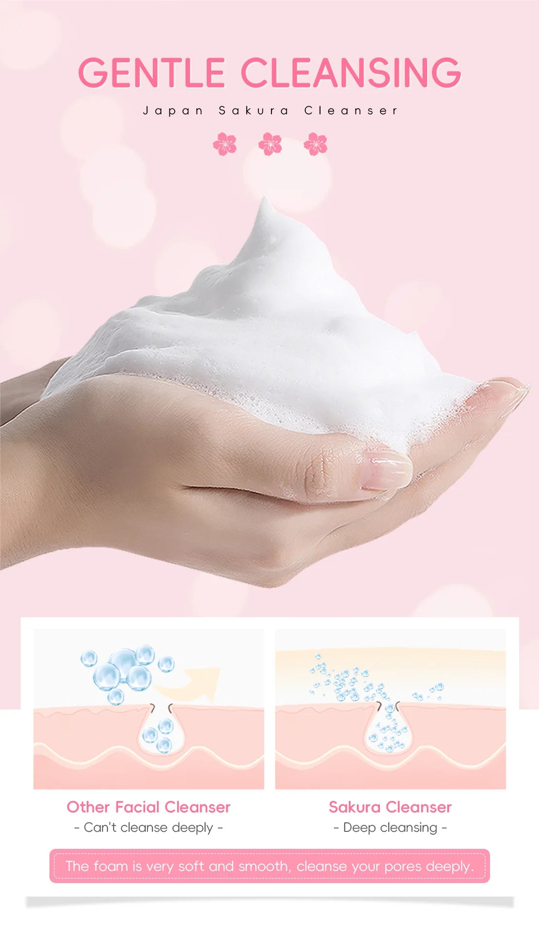 LAIKOU Sakura Facial Cleanser - 50g Gentle Deep Cleaning Face Wash