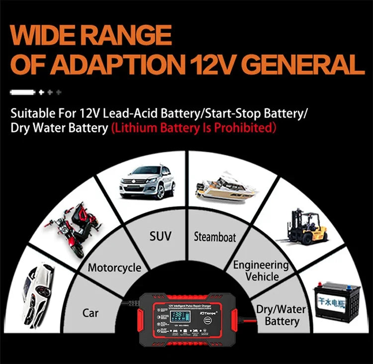 EAFC 12V 6A Full Automatic Car Battery Charger Digital Display Battery Charger Power Puls Repair Chargers Wet Dry Lead Acid