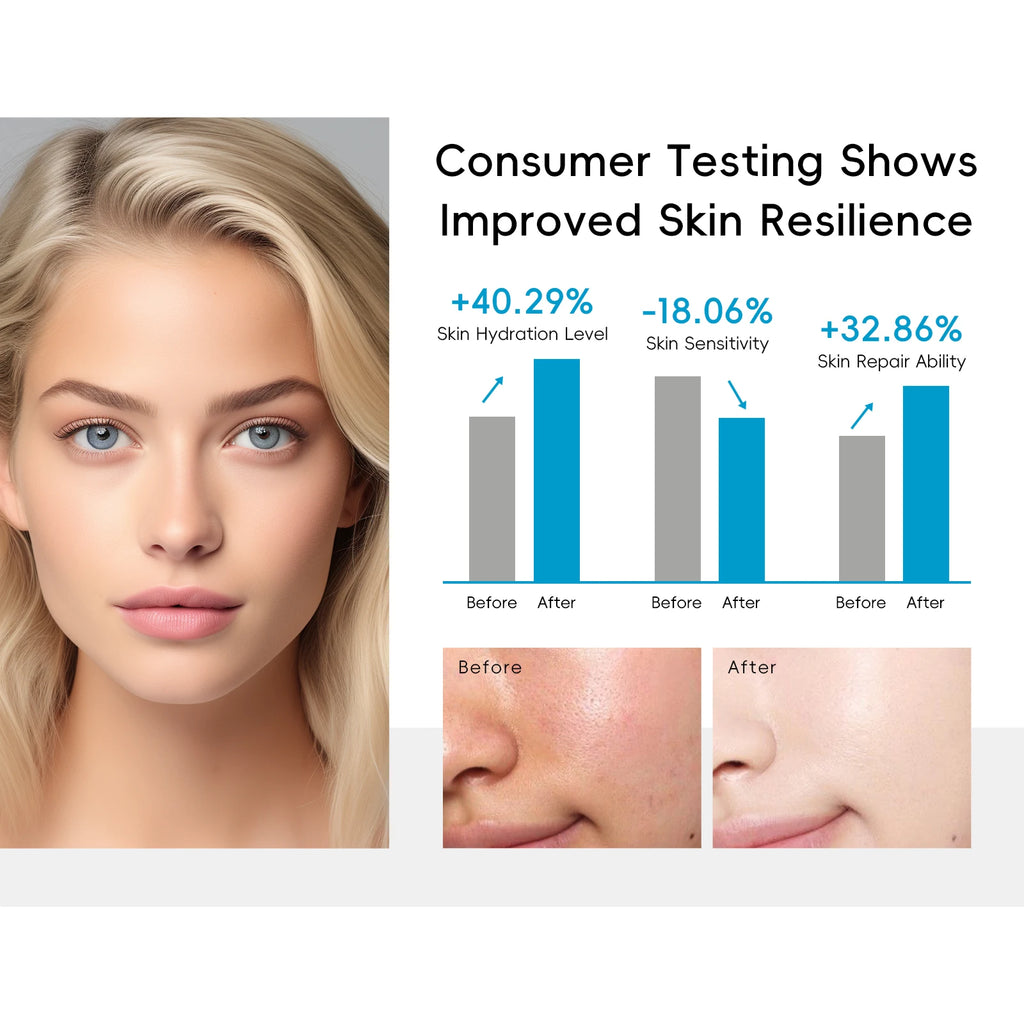 Quiyum 8X H2O AquaVitalize 5-Pcs Skincare Set Hydrating Daily Facial Care Kit Cleanser Toner Serum Eye Cream for All Skin