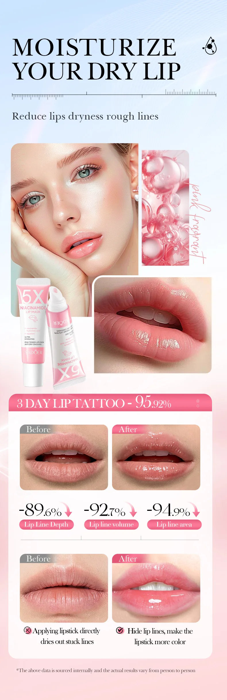 Niacinamide Plumping Lip Mask - Intense Hydration Lip Balm 10g