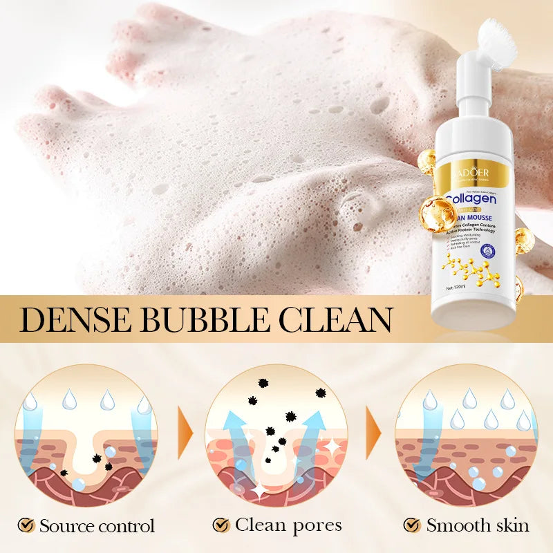 Sadoer Collagen Facial Cleanser Mousse Deep Cleansing Skincare Moisturizing Firming Face Wash Foam Cleanser Skin Care Products