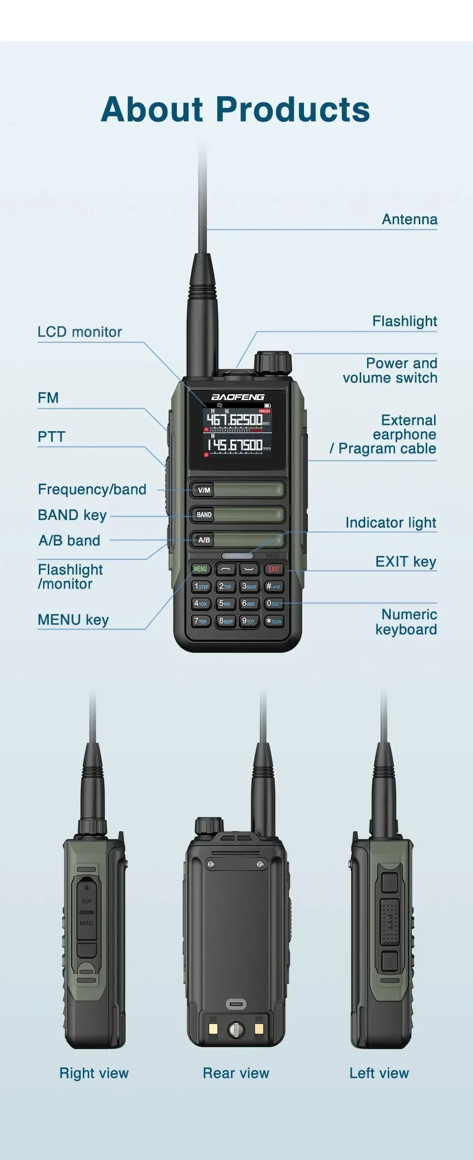 2Pack Baofeng 15W 50KM Waterproof Walkie Talkie 999CH AM FM 2-Way Radio Full Band LCD Screen Frequency Copy Noise Reduce UV16M