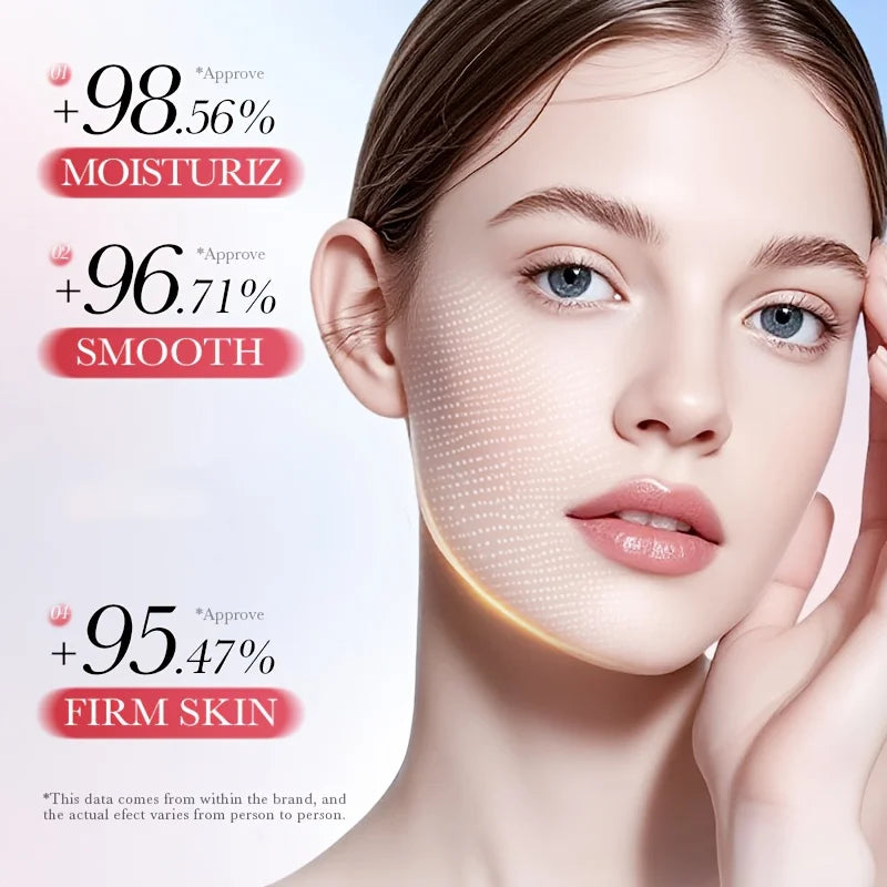 Collagen Sakura Moisturizing Travel 6-piece Set,Contain Cleanser, Toner, Lotion, Essence, Eye Cream, Face Cream, Facial Skincare