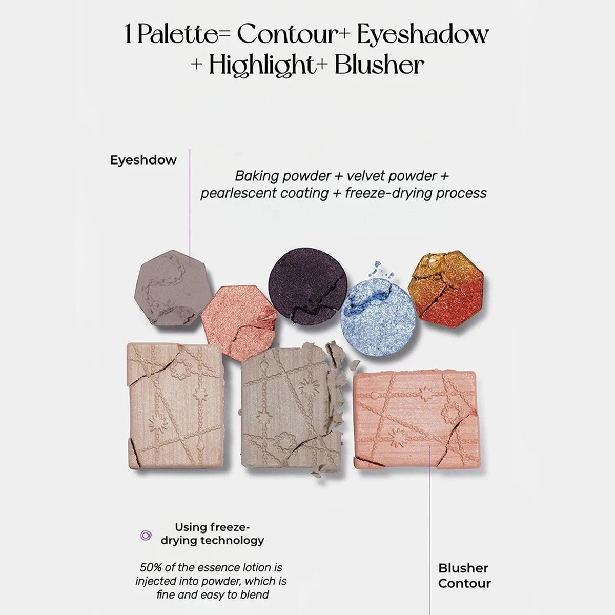 Girlcult Face Palette(04-06),Multi-Purpose,Fine Powder Texture,Smooth & Minimal Fallout,3D Sculpting Effect,Luxury Makeup