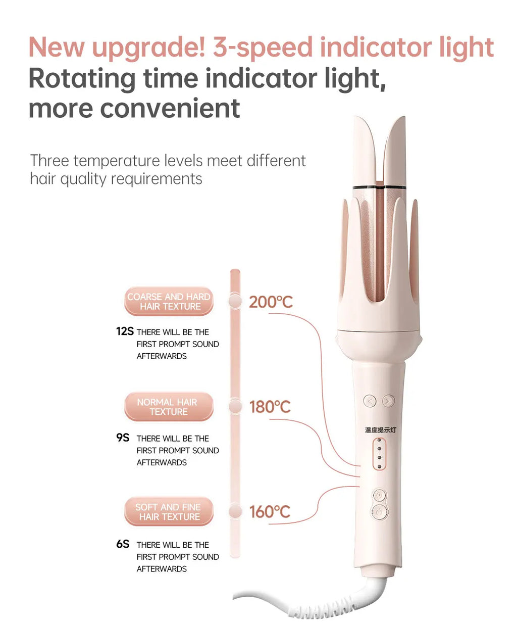 Auto Curling Iron Professional 3 Speed Rotary Hair Curler Ceramic Heated Styling Wand with Negative Ion Hair Care Styling Tools