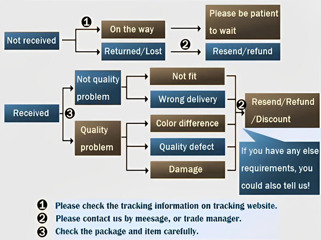 Spring Summer Daily Casual Fashion Jesus Cross Cotton Tees Christ Print T-shirt Men High Quality Pure Color Short Sleeve Top