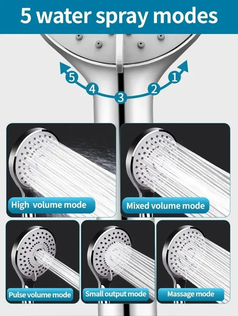 Bathroom Pressurized Hand Shower Package Accessories Shower Nozzle Large Water Output 5 Models Universal Adaptation Save Water