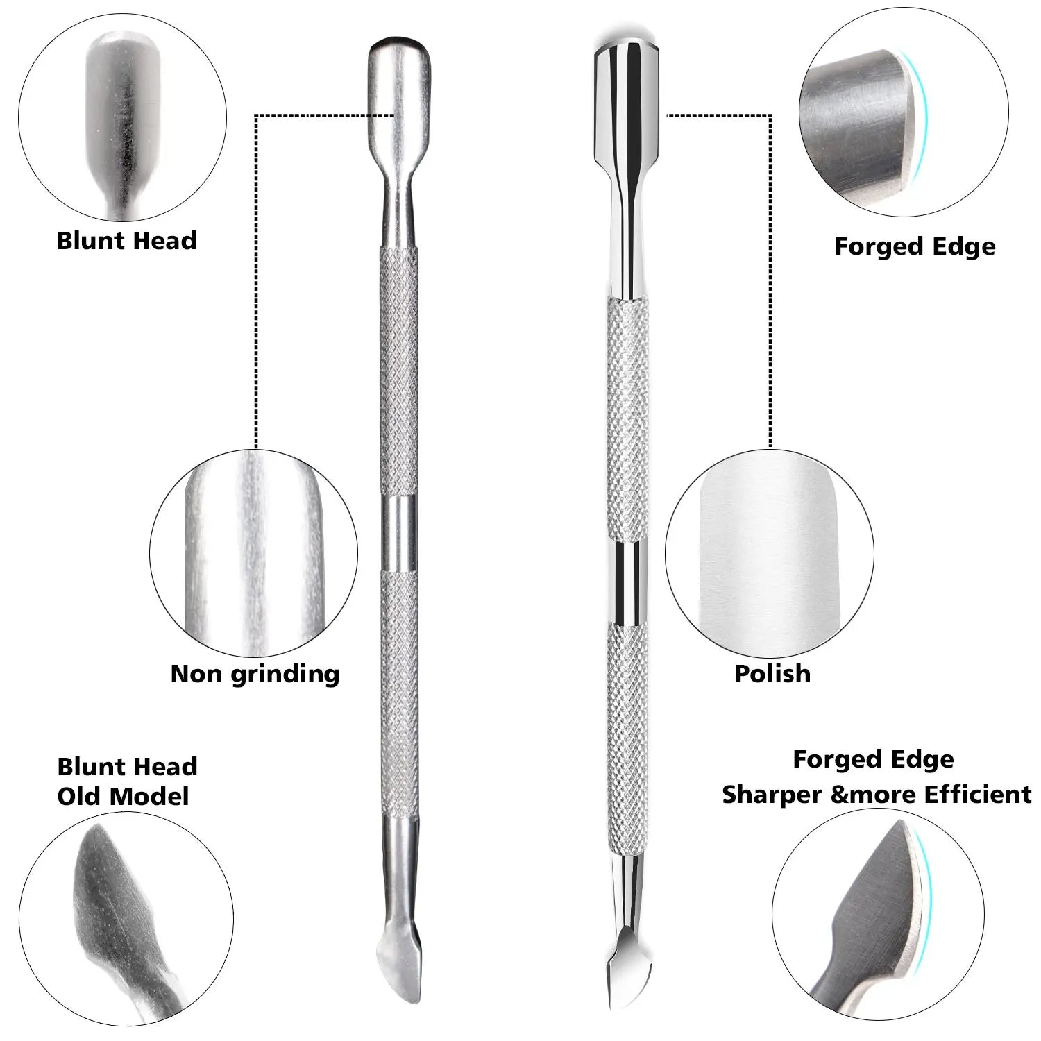 LINMANDA Cuticle Pliers with Cuticle Pusher Stainless Steel Cuticle Remover and Trimmer Perfect For Fingernails and Toenails