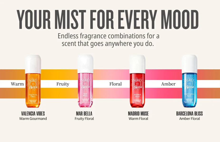 6.1fl.oz Hair & Body Fragrance Mist for Women - Long-Lasting Perfume,It contains fragrances of jasmine, vanilla, black plum, etc