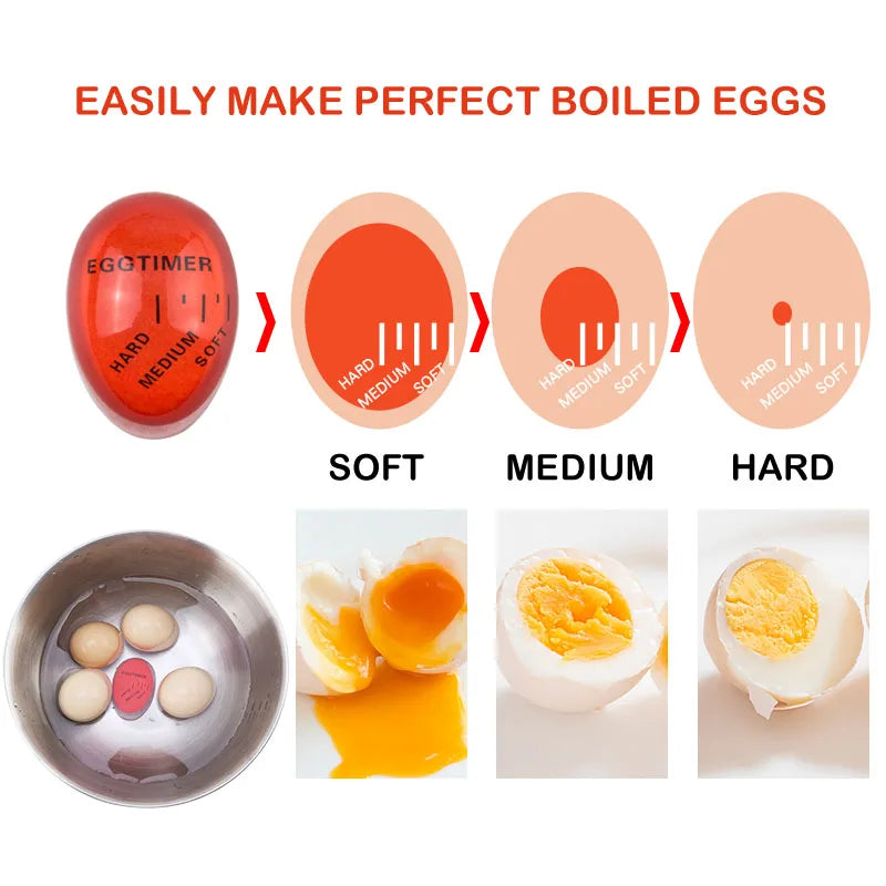 Temporizador de huevos y despertador para cocina - Huevos cocidos perfectos (blandos/medios/duros), herramienta decorativa de cocina con indicador de cocción de 3 etapas