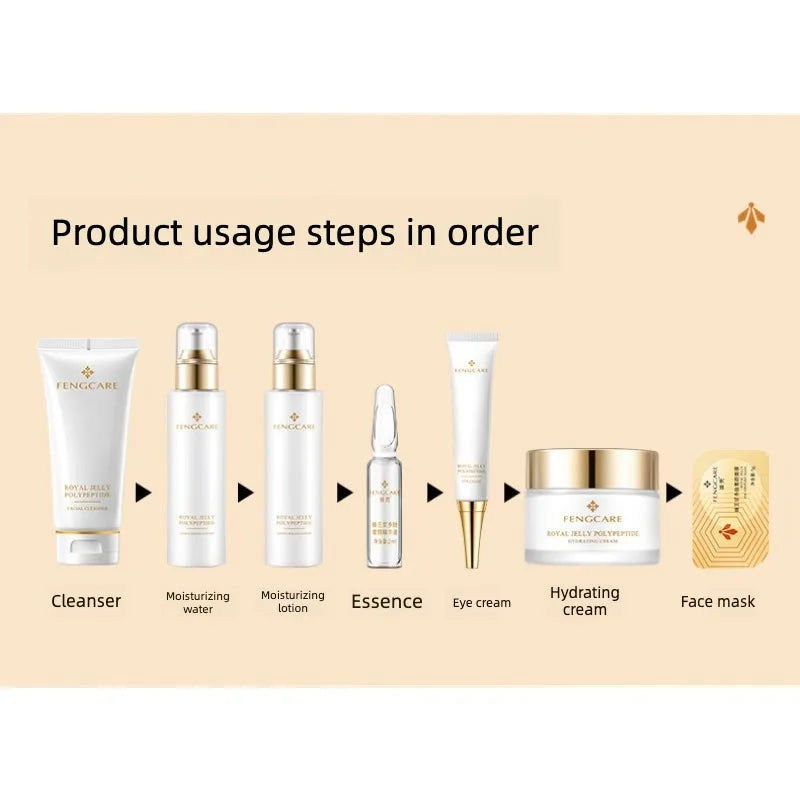 Royal Jelly Moisturizing and Anti-Wrinkle Set Reduces Fine Lines Repairs Skin Hydrates Brightens Anti-Aging Firming Skin care