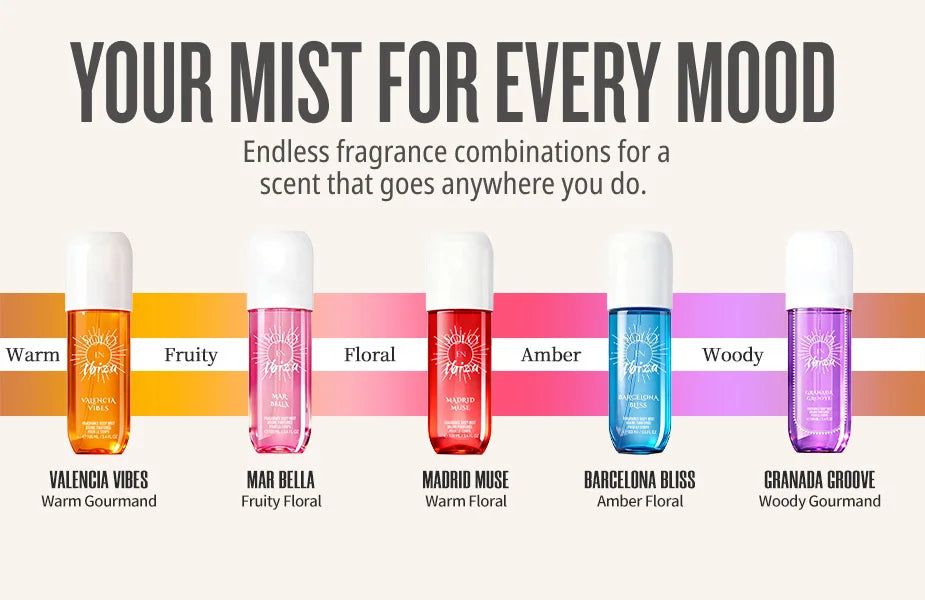 6.1fl.oz Hair & Body Fragrance Mist for Women - Long-Lasting Perfume,It contains fragrances of jasmine, vanilla, black plum, etc