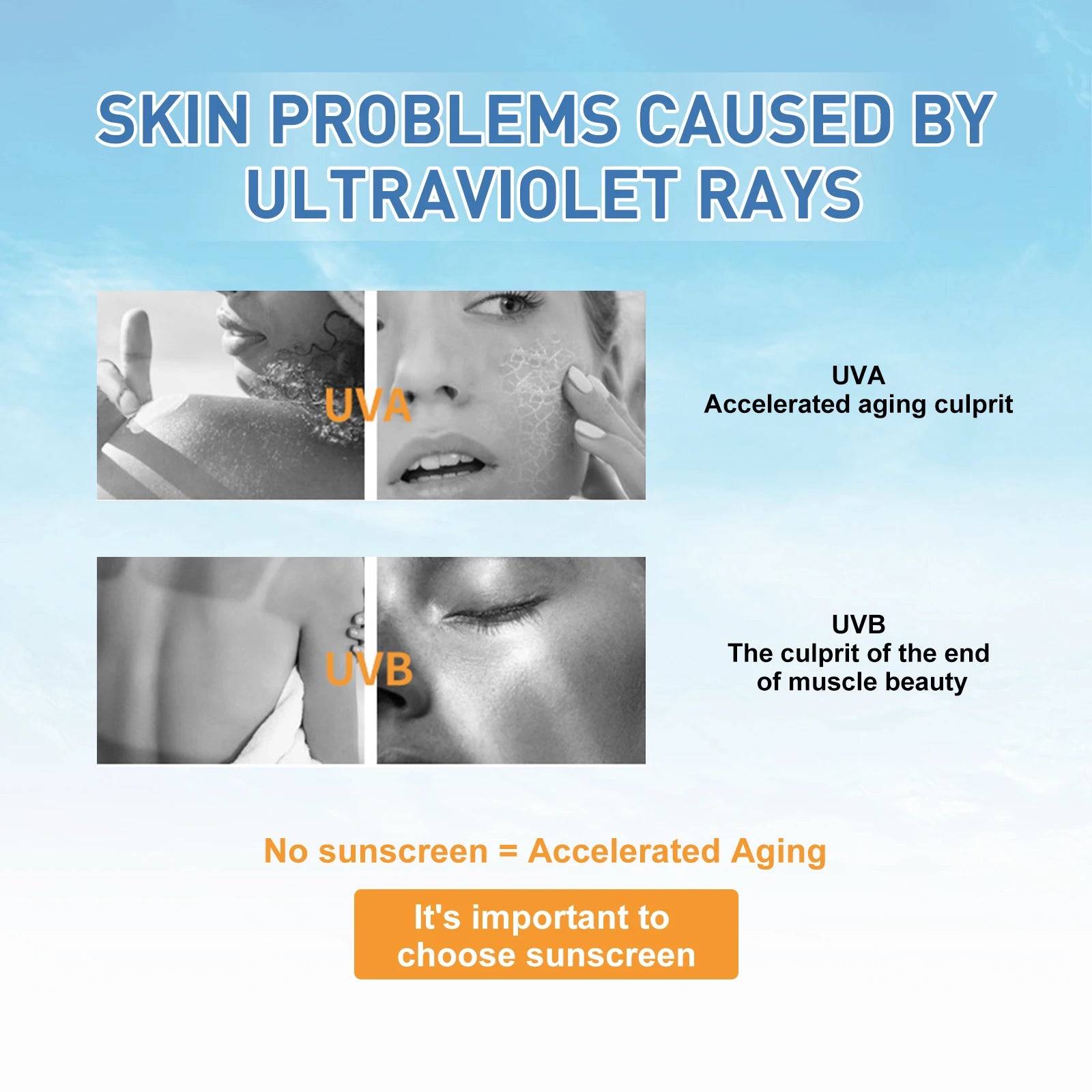 Daily Facial Sunscreen for Oily Skin Oil Control Brightening UV Protection Cream Lightweight Non Greasy Moisturizing Face Lotion