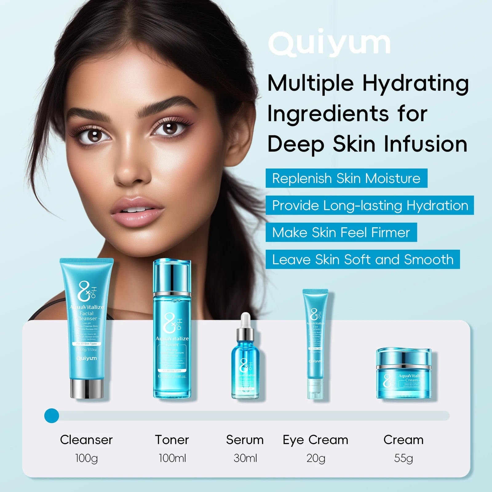Quiyum 8X H2O AquaVitalize 5-Pcs Skincare Set Hydrating Daily Facial Care Kit Cleanser Toner Serum Eye Cream for All Skin