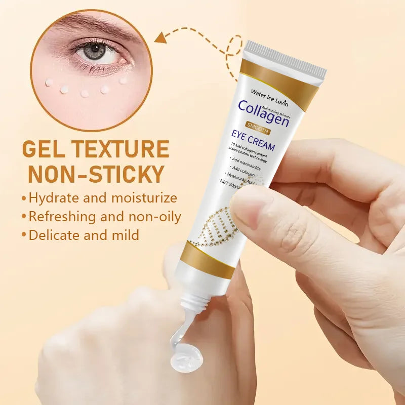 Water Ice Levin Collagen Eye Cream - Anti-Dark Circles & Firming