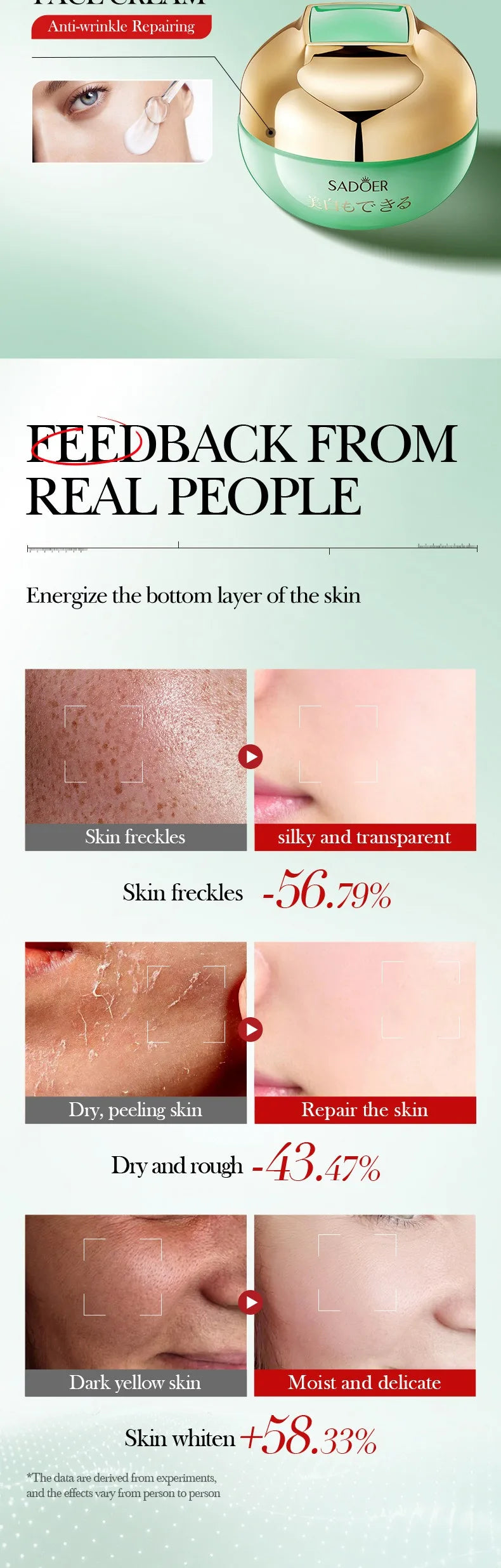 Niacinamide Whitening Skin Care Set Cleanser Toner Serum Eye Cream Face Cream Face Whitening Anti-Aging Wrinkle Skin Care