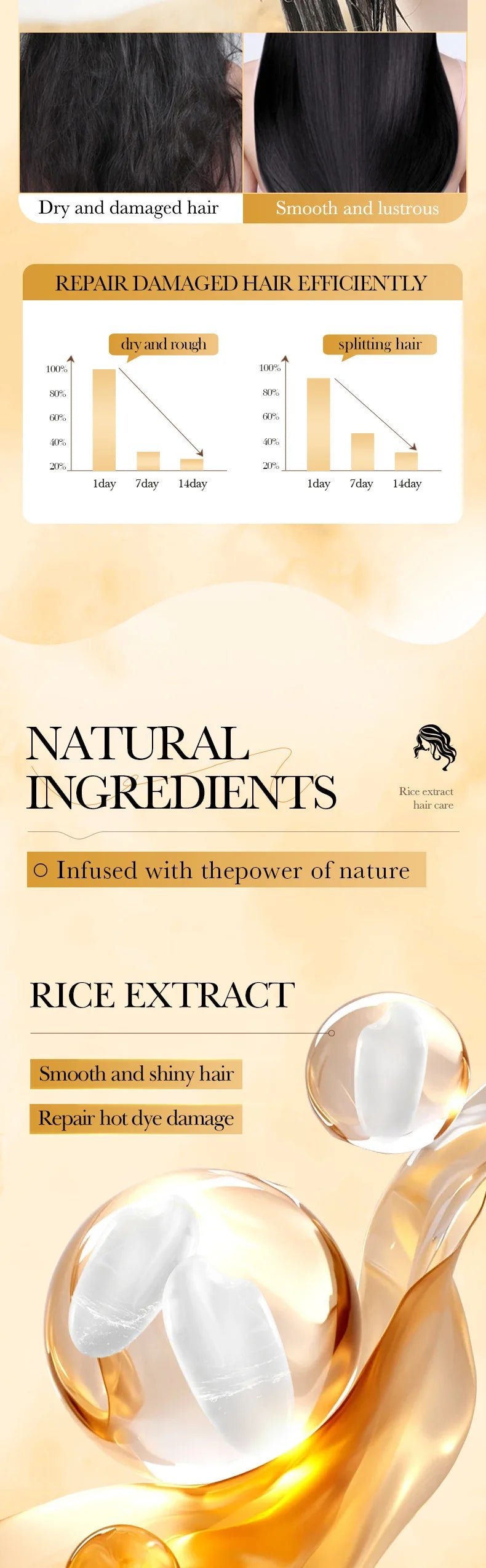 PWYUMAN Magical Keratin Rice Hair Mask - Repair and Moisturizing