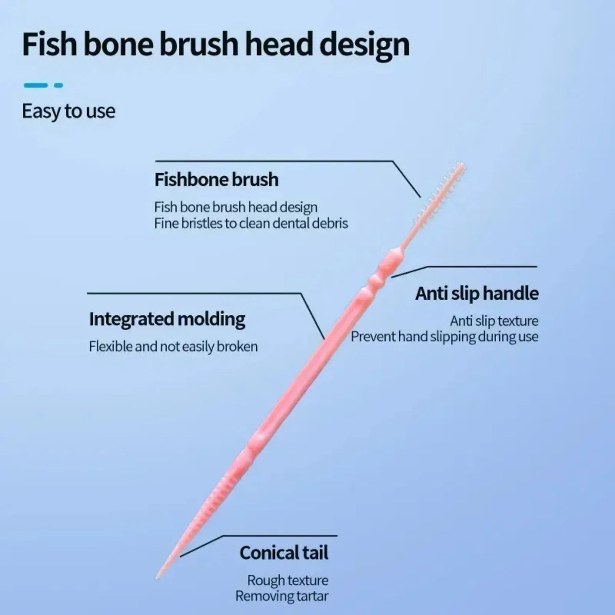 Portable Dental Floss Picks - 100-Piece Disposable Set