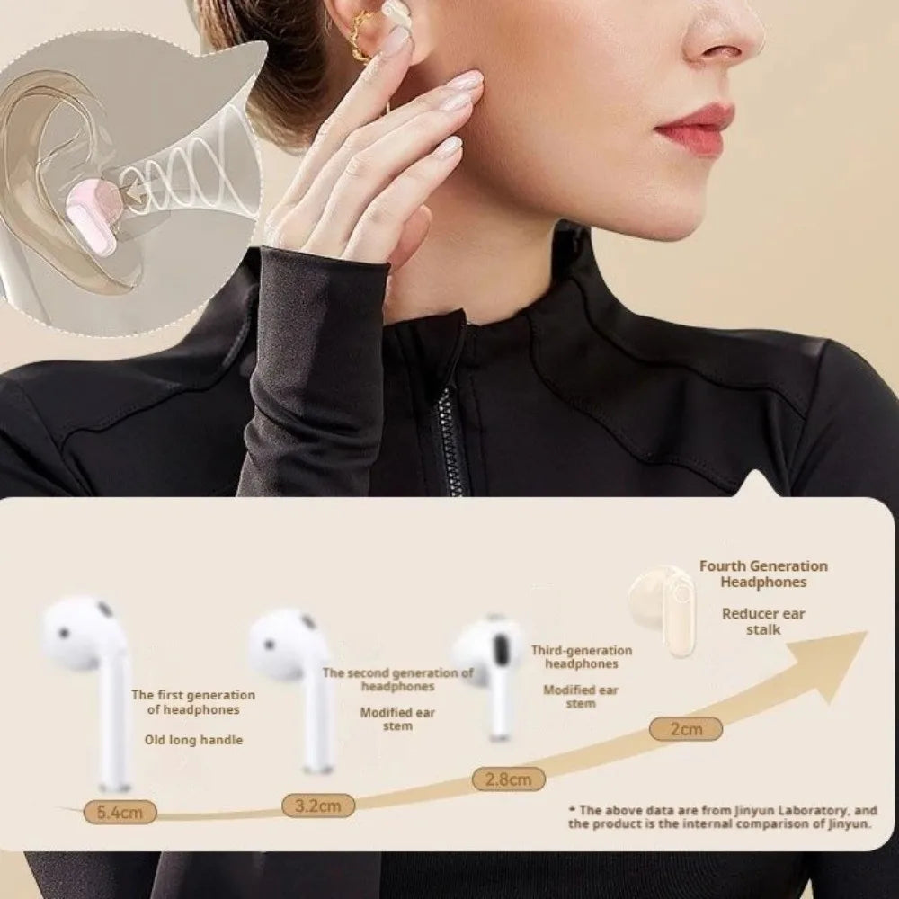 Touch Control Wireless Headset Low Latency Noise Reduction Bluetooth Headphone Waterproof Mini Size Bluetooth Earbuds