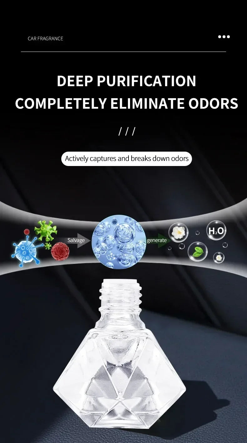 1/4PC 8ML Long Lasting Scent Glass Bottle Air Freshener Keep Charming and Fresh Hanging Car Interior Decoration Perfume Diffuser
