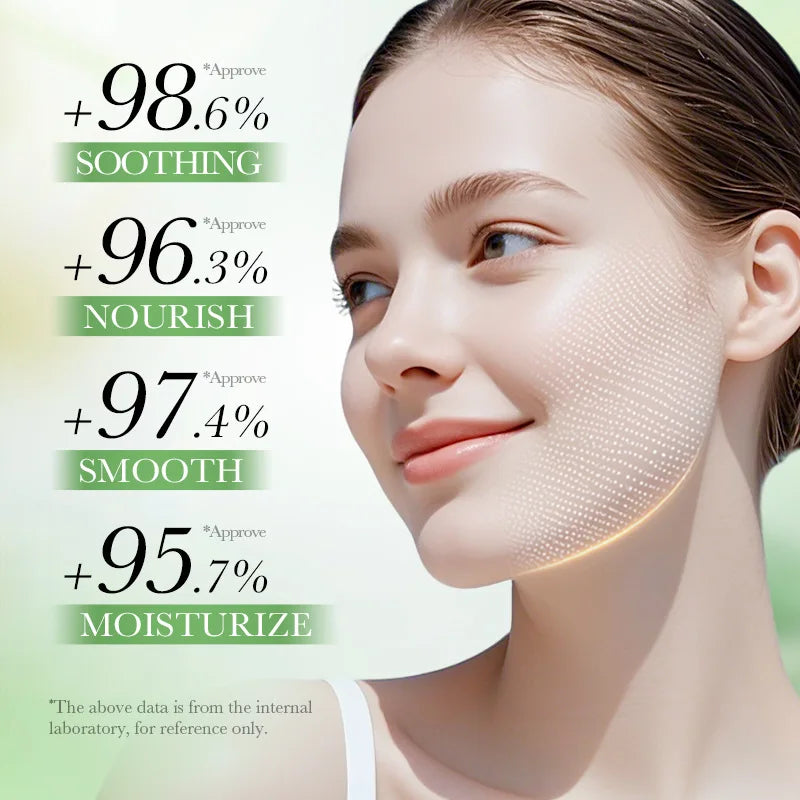 BIOAQUA Centella Asiatica 5-Piece Moisturizing Skin Care Set