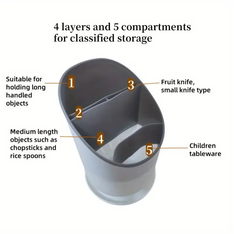 1PC Soporte de Almacenamiento de Plástico Estante de Secado de Cocina para Vajilla Cuchillo Cuchara Tenedor Contenedor de Drenaje Organizador Herramienta de Mesa