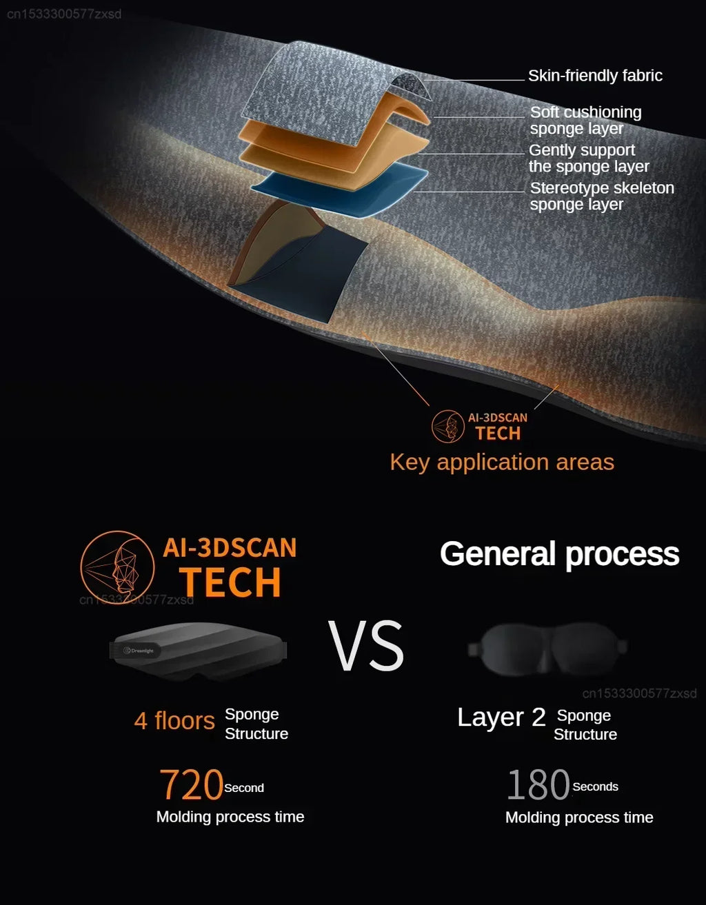 Dreamlight 3S Eye Mask Sleep 3D Stereoscopic Sleep Aid for Men Women Adult Portable for Sleeping Block Out Light Blinder