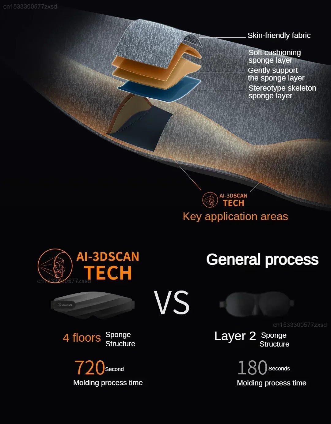 Dreamlight 3S Eye Mask Sleep 3D Stereoscopic Sleep Aid for Men Women Adult Portable for Sleeping Block Out Light Blinder