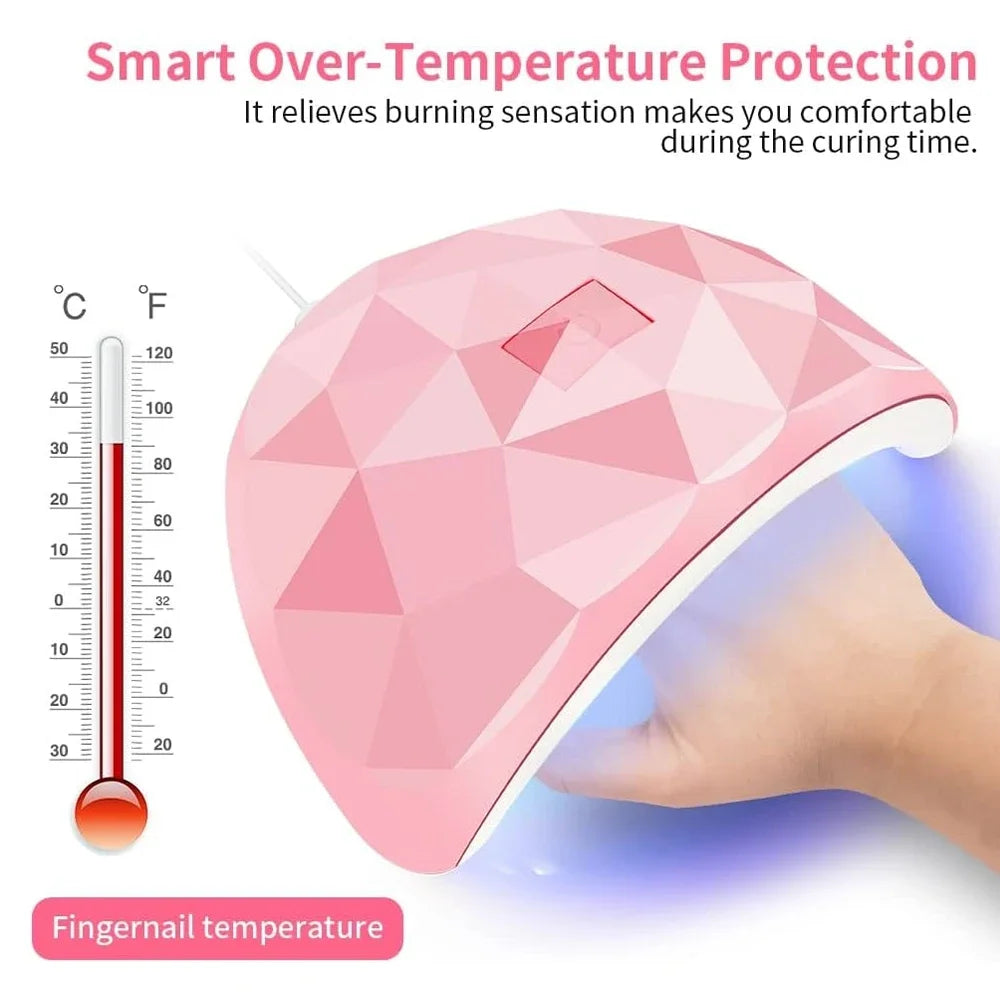 LINMANDA Nail Lamp 88W 18LED Uv Light for Nails Curing Lamp 3 Timer Setting Nail Dryer Gel Polish Light With Automatic Sensor