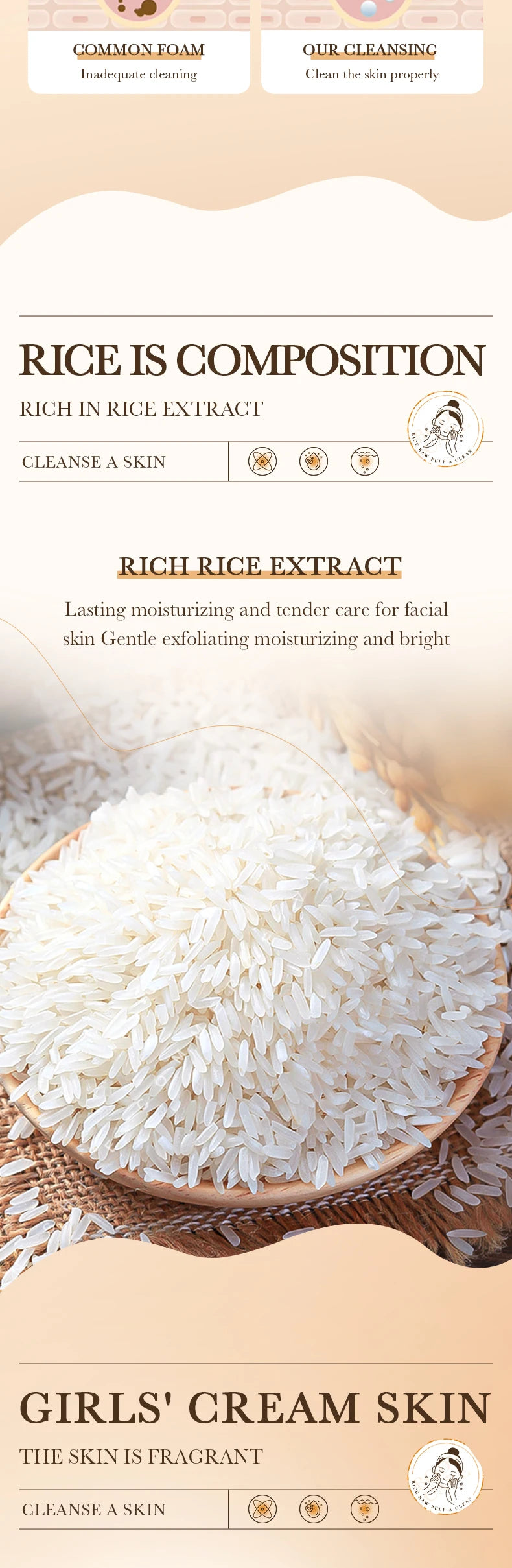 BIOAQUA White Rice Facial Cleanser Whitening Deep Cleansing Face Massage Moisturizing Anti-aging Face Wash Foam Facial Cleanser