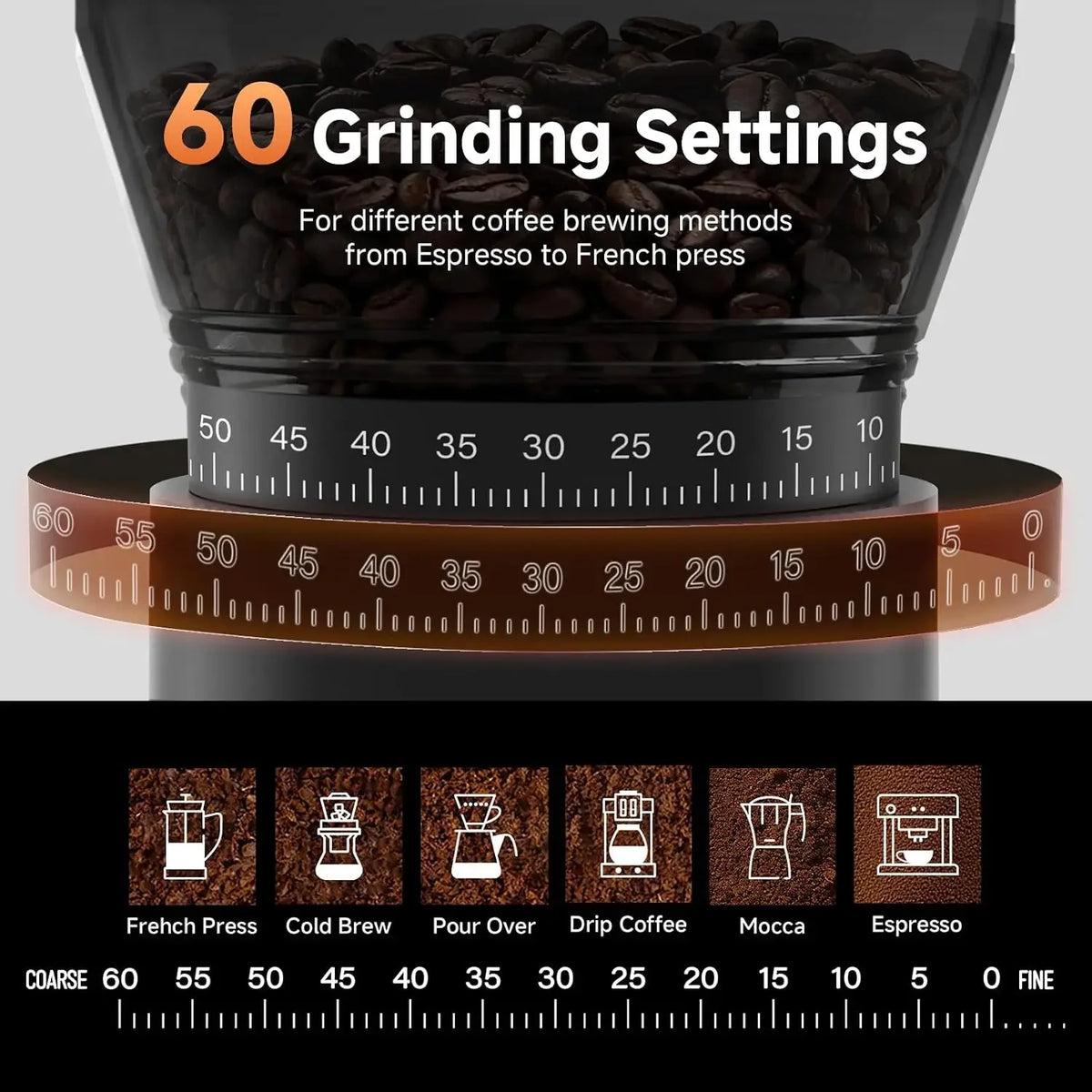 Cordless Burr Coffee Grinder, Rechargeable with 60 Grind Settings & Anti-Static, Digital Timer Touchscreen, Portable Electric