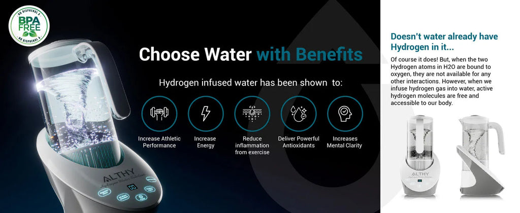 ALTHY Hydrogen  Water Pitcher Generator Machine Jug Bottle SPE&PEM Technology. Balanced Purified Water PH Calcium Sulfite filter