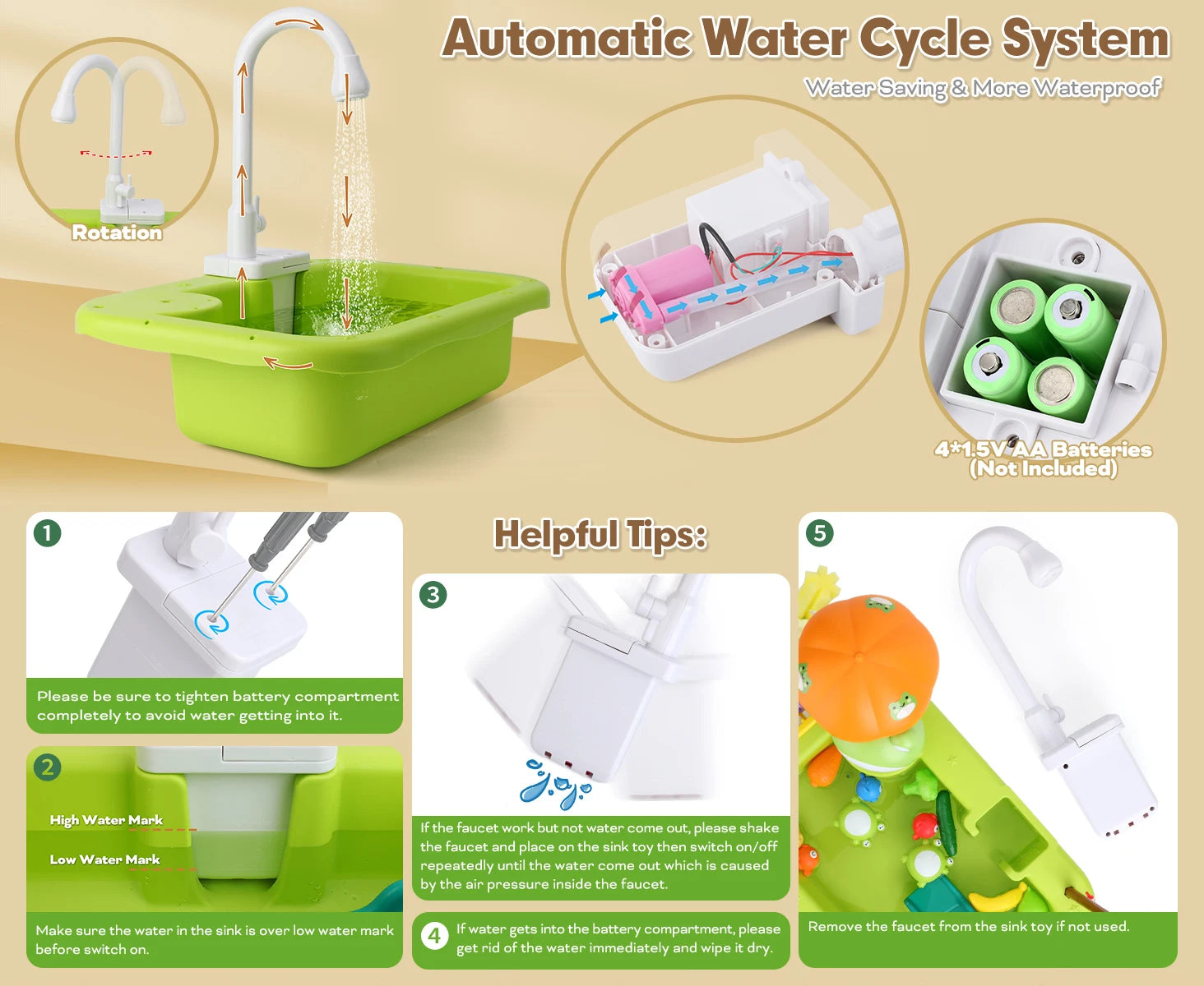 Baby Kitchen Toy Plastic Dish Wash Sink Electric Dishwasher Playing Pretend Role Play Housework Early Educational Toys For Child