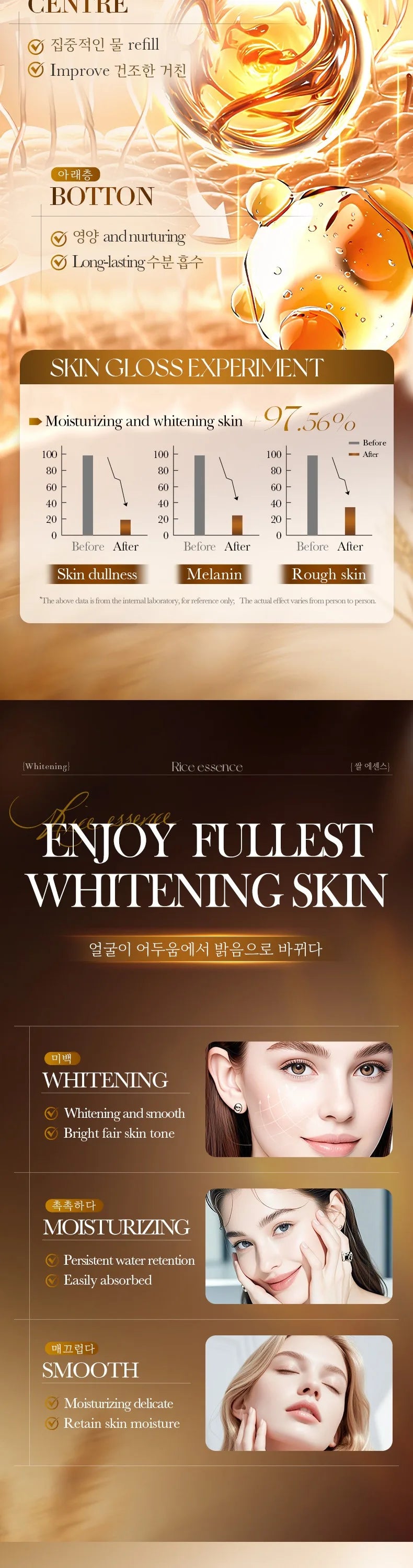 70% Rice Moisturizing Anti-Wrinkle Skincare 6pcs/Set - Firming, Lifting Hydrating Face Kit for All Skin Types Skin care Product