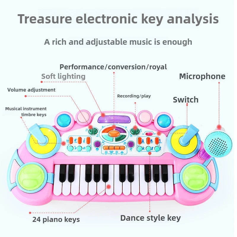 24 Key Kids Piano Keyboard with Microphone Electronic Musical Instrument Interactive Learning Toy Educational Gift for Girls Boy