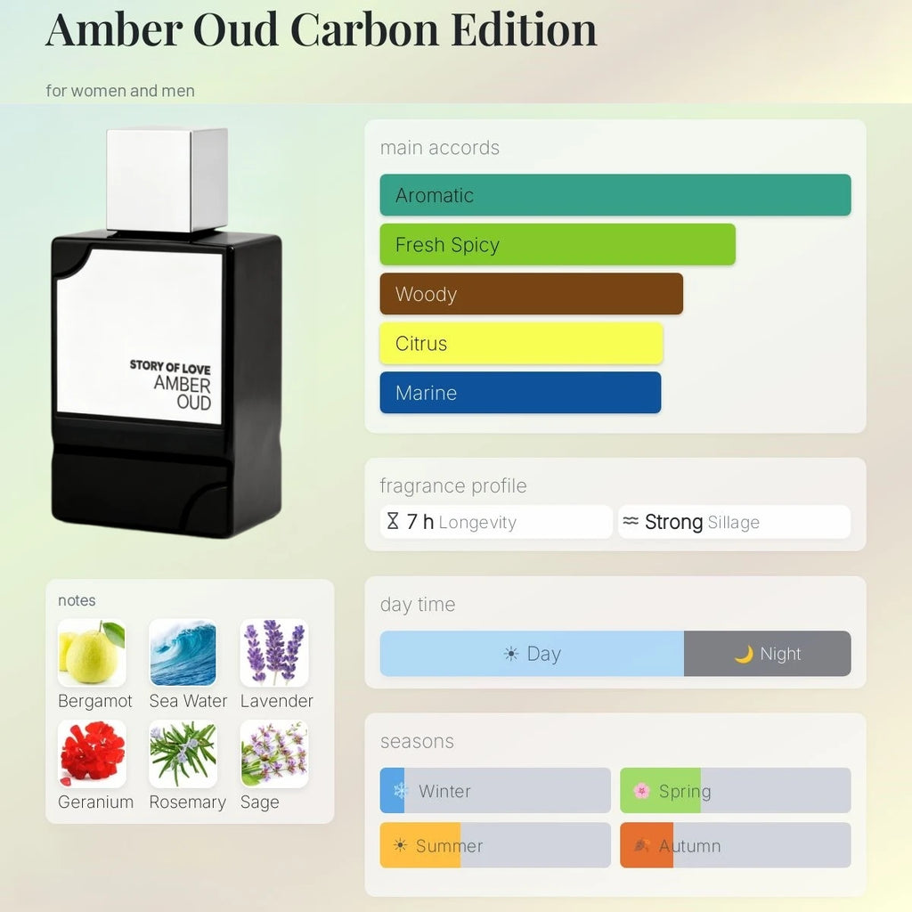AMBER OUD  Perfume,l Long Lasting Woody Citrus Ocean Eau De Toilette Spray for Daily Work Dating Casual Use