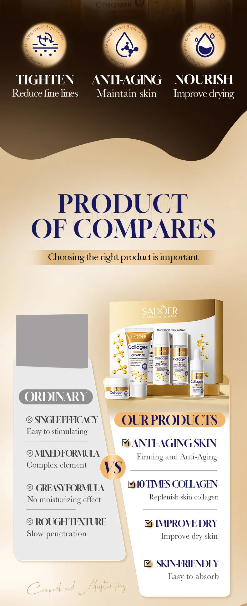 5pcs SADOER Collagen Skin Care Sets Moisturizing Face Cream Eye Cream Serum Essence Whitening Anti-Aging Facial Skin Care Kit