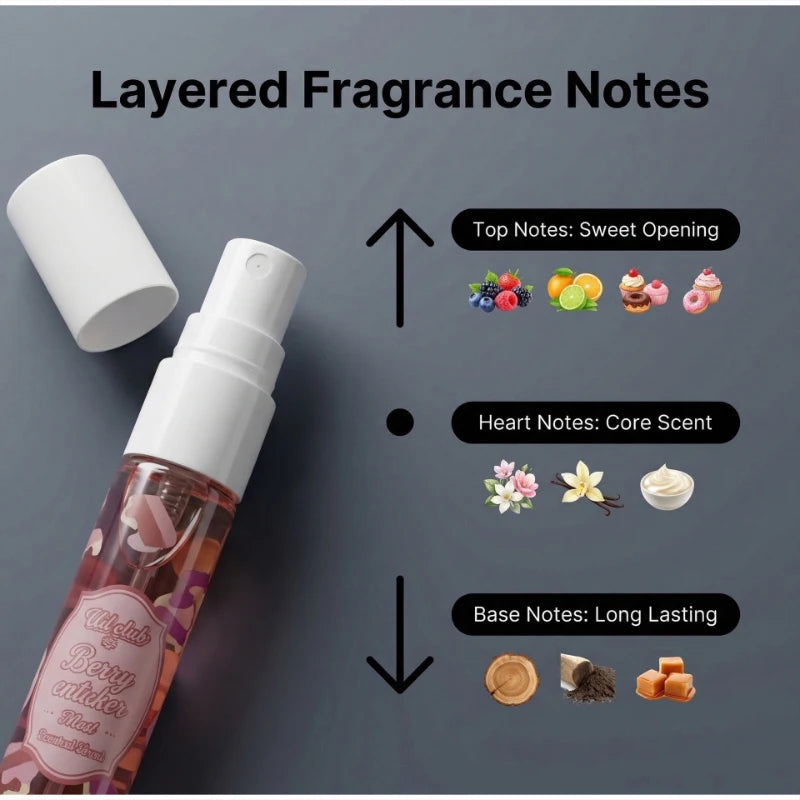 5pcs Gourmand Perfum Set Long Lasting Sweet Vanilla Cake Scent Mini Portable Fragrance Spray Set For Women