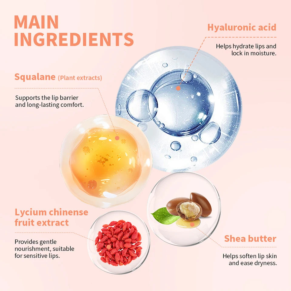 Hydrating Lip Balm Deeply Nourishes Dry Lips And Relieves Tightness Lip Balm Butter Moisturizes Smoothing Lip Care Makeup