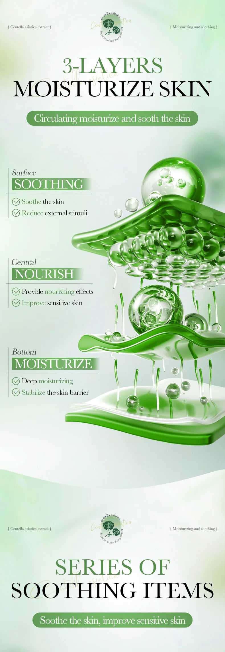 BIOAQUA Centella Asiatica 5-Piece Moisturizing Skin Care Set