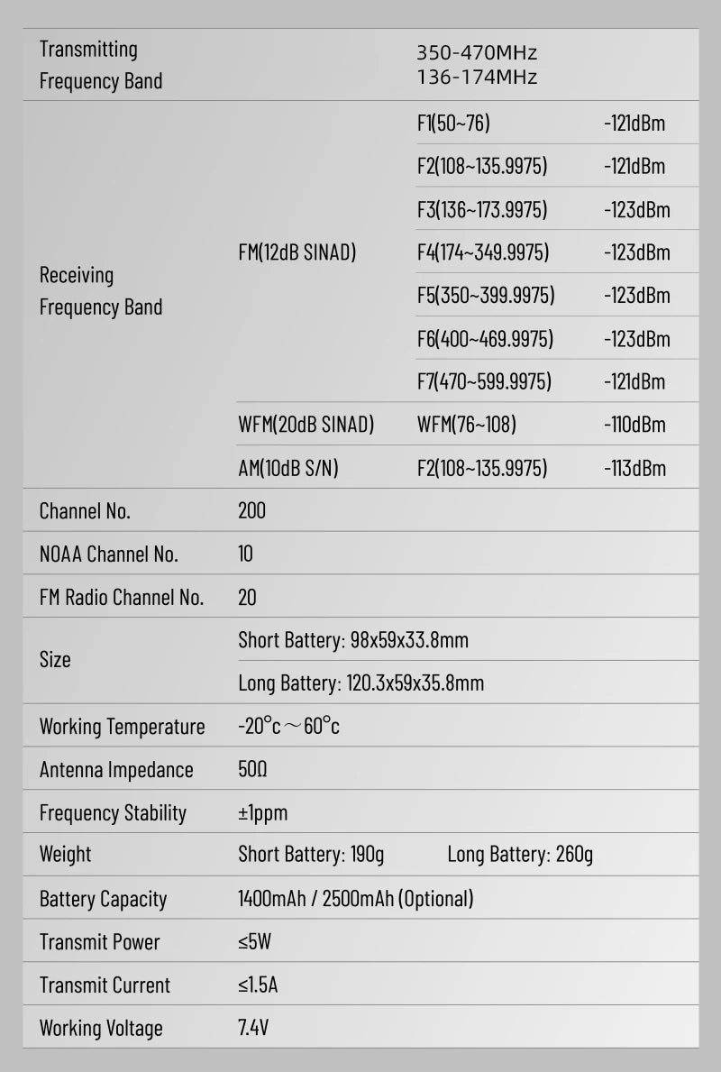 Quansheng UV K1 Mini Walkie Talkie Wireless Set Hunting Camping Long Range Ham Communication Radio K6 Walkier Talkie Transceiver