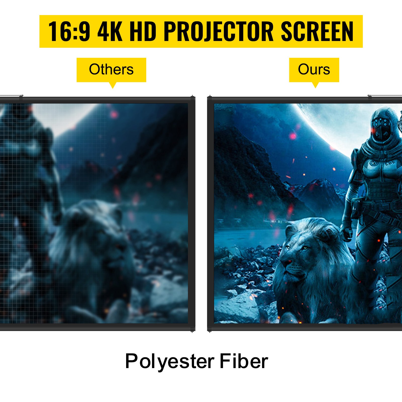 SucceBuy 60 70 80 90 100 110 in Tripod Projector Screen W/ Stand 16:9 4K HD Portable Home Cinema for Indoor & Outdoor Projection