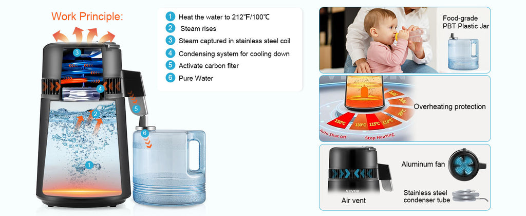 SucceBuy Water Distiller 4L 1.05 Gallon Pure Water Purifier Filter Countertop 750W Distilled Water MakerInterior Distiller